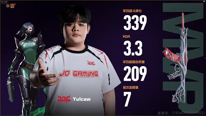 [赛后]JDG 2-1 FPX：Yuicaw发挥出色威震全场，JDG图三决战取胜-无畏契约-虎扑社区