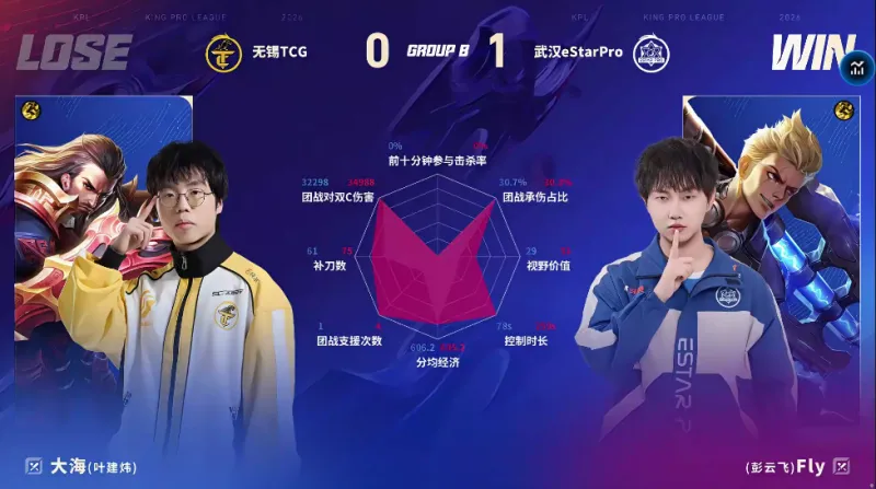 開(kāi)云app下載