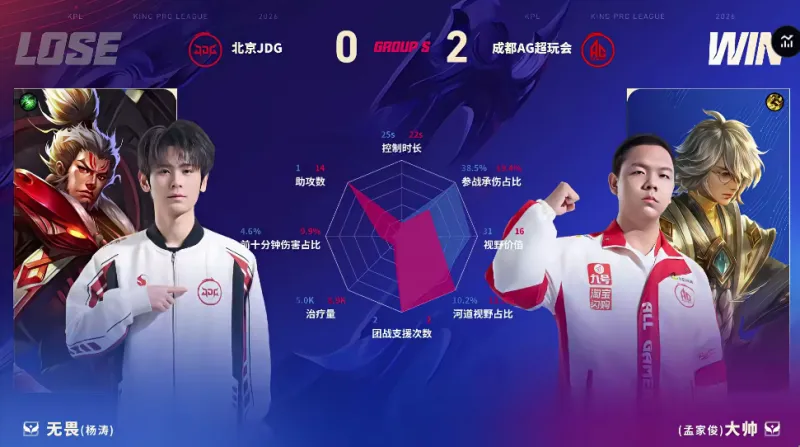 阿爾貝蒂尼：沒人想連續(xù)3次用電視看世界杯，巴雷拉是意大利領袖