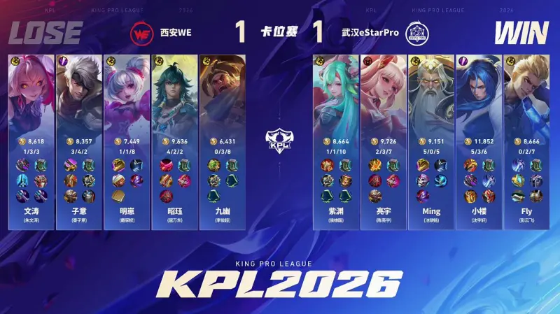 17獨立賽區在求圈了，王者要回歸了