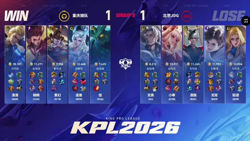 足球報：萬項將提前歸隊備戰(zhàn)亞少賽 鄺兆鐳中超出場情況有待觀察