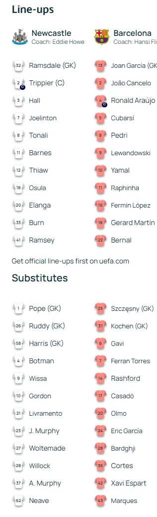 逆轉取勝最大功臣！吉萊斯皮砍生涯新高30分 8記三分平生涯紀錄