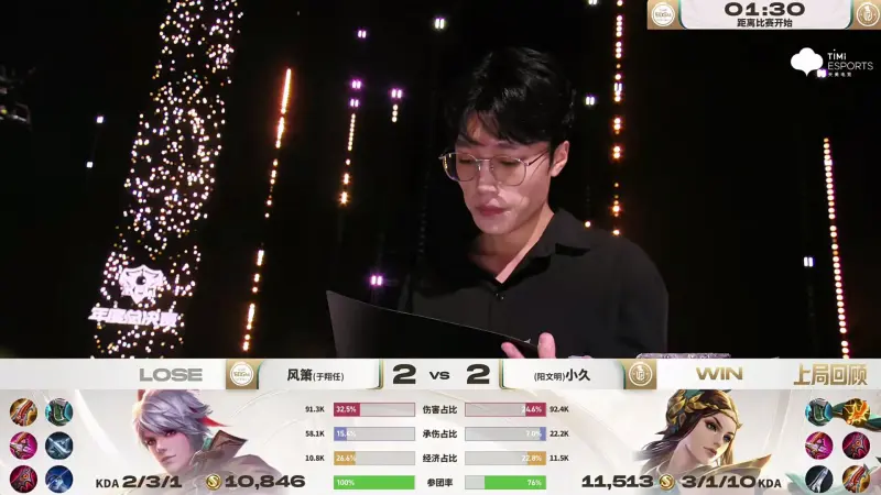 LGD vs Neon