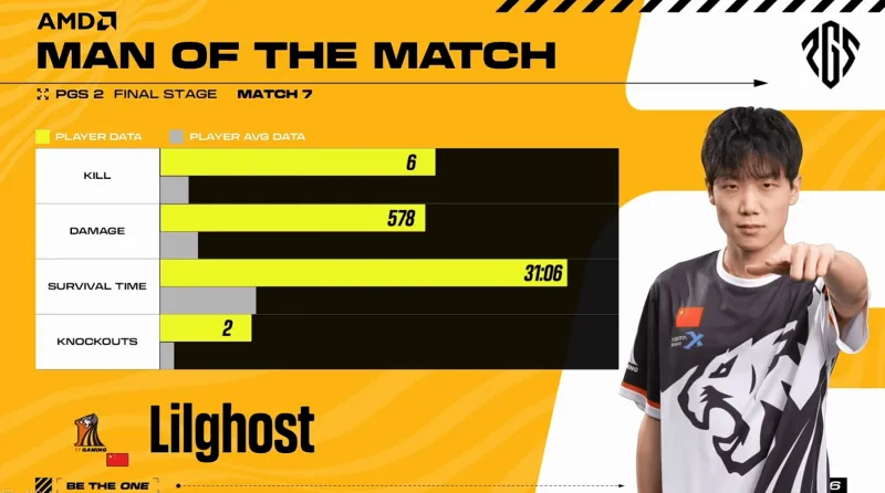 斯基拉：曼聯、那不勒斯有意若昂·戈麥斯，球員準備今夏離開狼隊