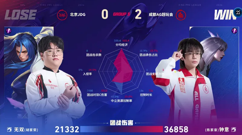 惹怒孔蒂！意天空：盧卡庫遲遲不歸隊訓練，那不勒斯非常不滿