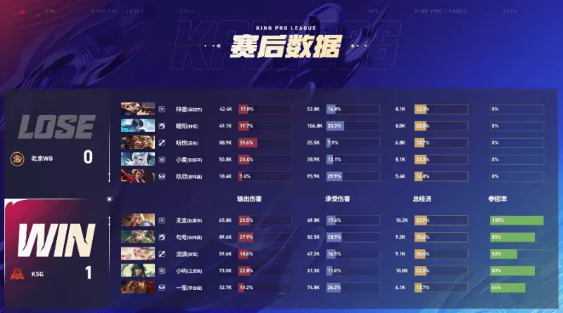 kaiyun體育下載app