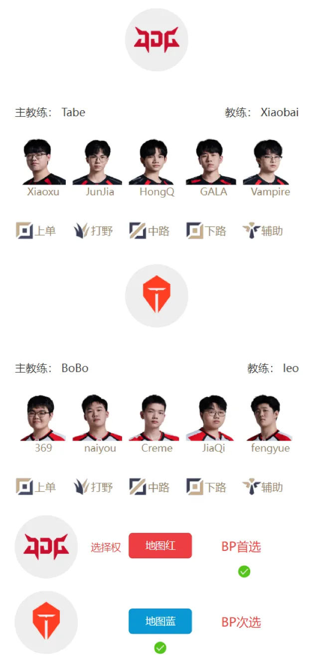 19歲英甲小將！小蜜蜂時期什琴斯尼，僅靠28場當(dāng)選10年間最佳門將