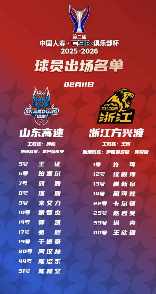 [流言板]懷特：17年選秀時大家都在四處張望，我心想這才到狀元秀啊