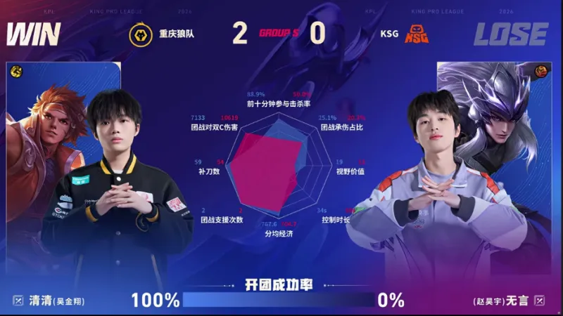 惹怒孔蒂！意天空：盧卡庫遲遲不歸隊訓練，那不勒斯非常不滿