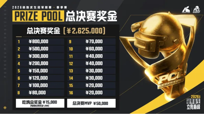 kaiyun體育下載app