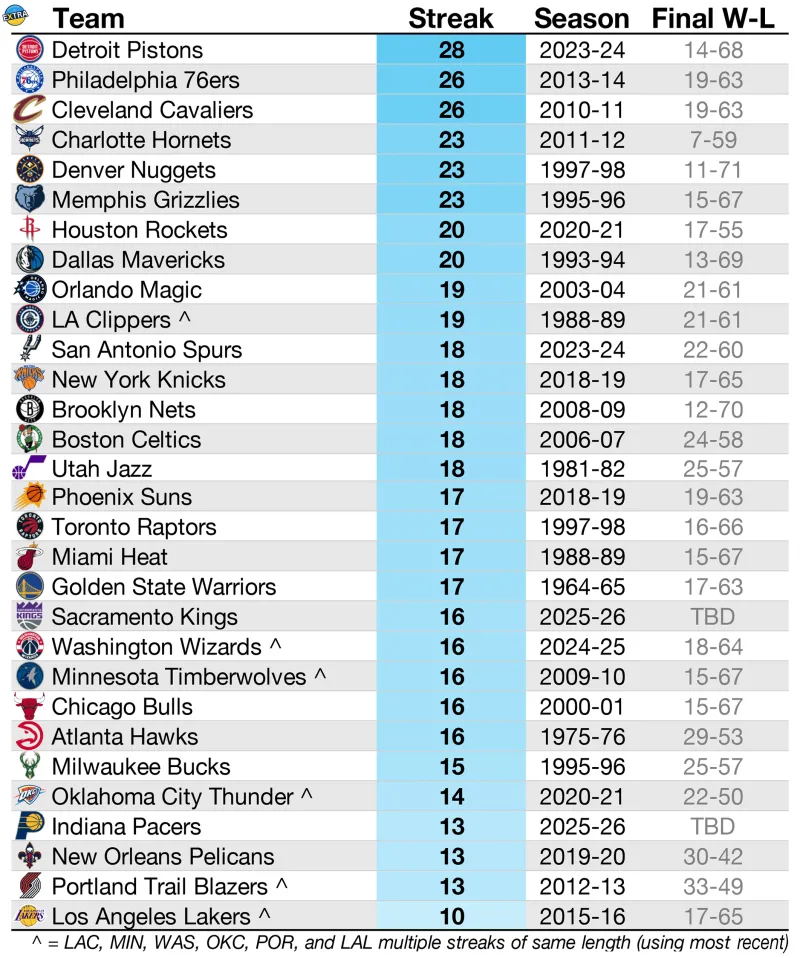布朗：15歲的JJ加布里埃爾天賦出眾，下賽季有機會進入曼聯一線隊