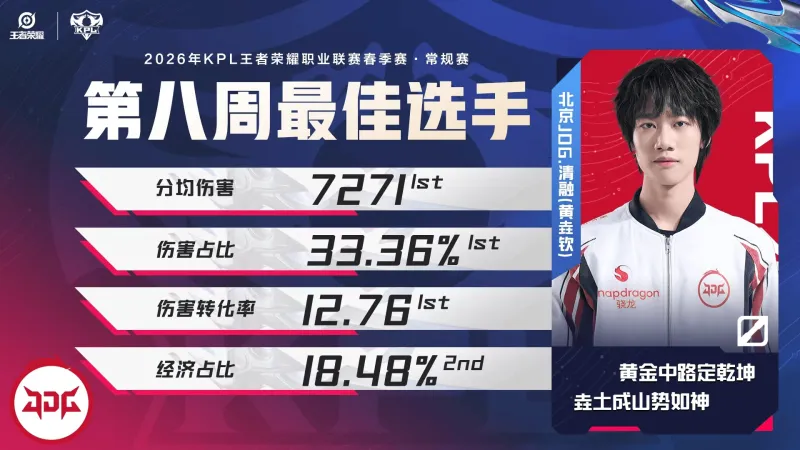 [流言板]阿特金森：已致電德安東尼，探討該如何最好地使用哈登