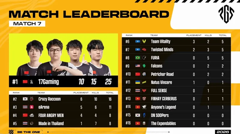 博主:海南有望取代泰國,成為韓國球隊“新冬訓聚集地”