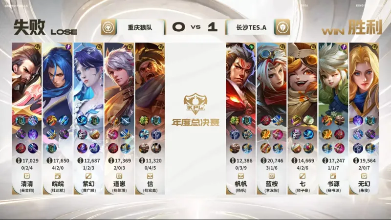TES vs S16