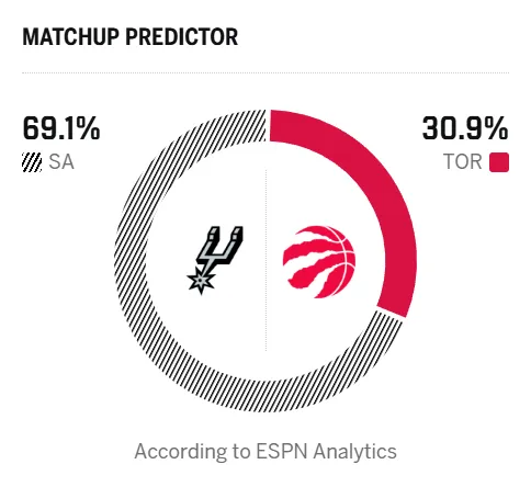 世體：巴西將舉辦首屆世界傳奇杯，阿圭羅、亨利和布馮等人將參賽
