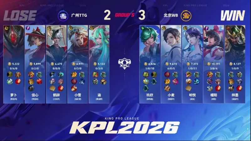 英聯(lián)杯：阿森納vs切爾西 賽事前瞻