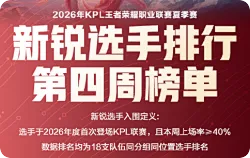 新锐选手排行第四周榜单公布：涵/小寒/光明/安凉/昭珏前五