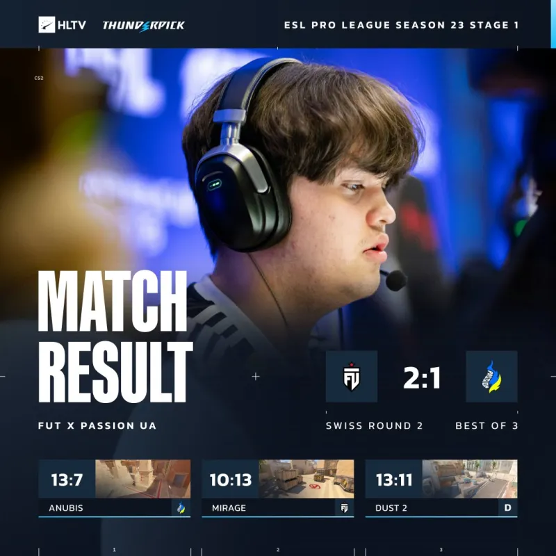 曼城推出Oasis聯名服飾：結合球員經典時刻+綠洲樂隊歌曲