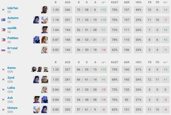 ??TA：格雷澤家族有權將拉爵踢出管理層，他們對其決策愈發不滿