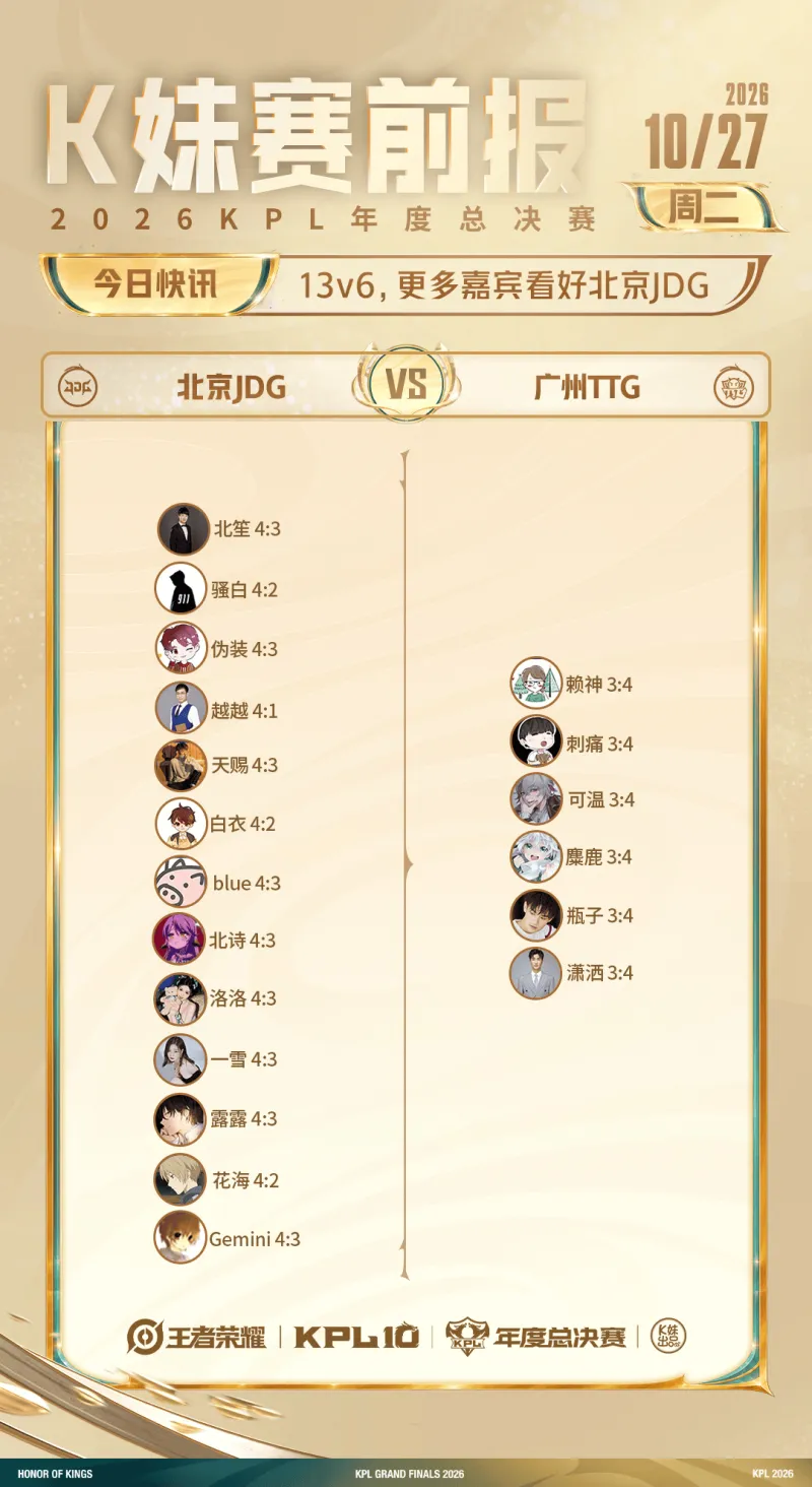 北京WB vs 北京JDG