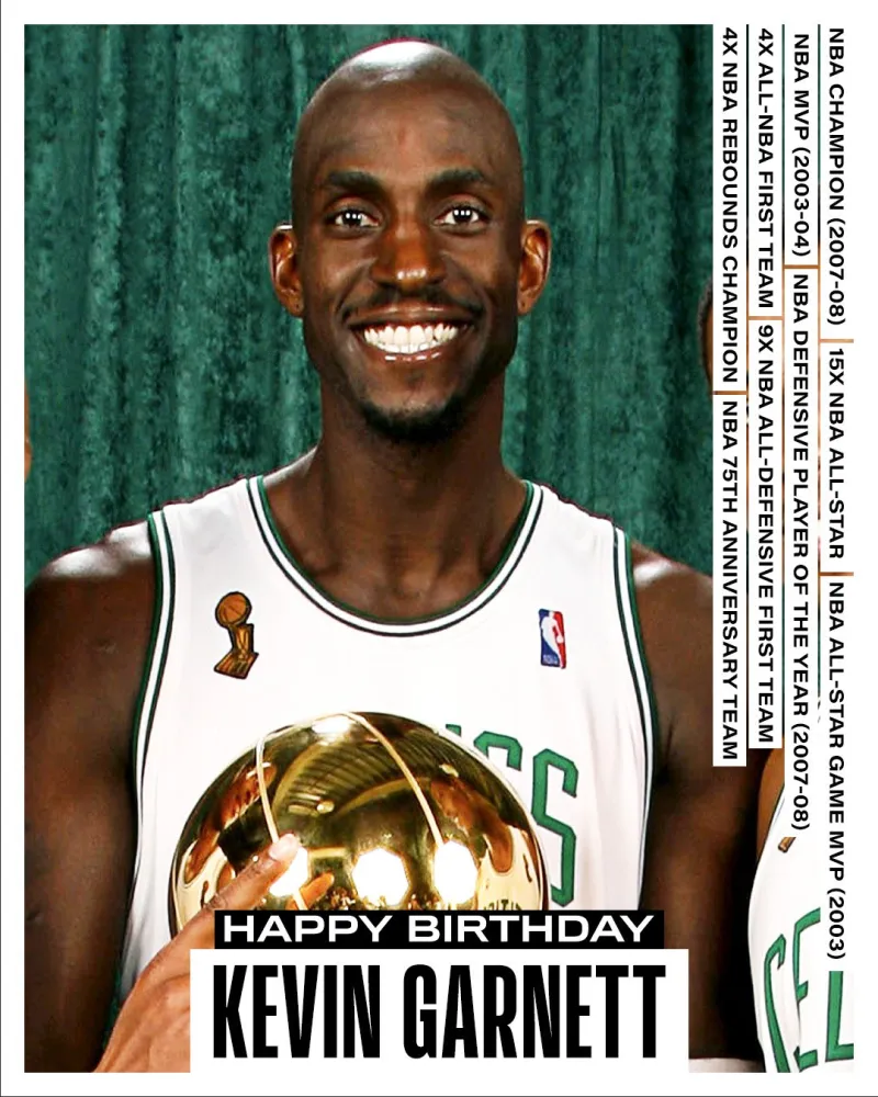 [流言板]NBA官方：祝15届全明星，MVP和75大成员凯文